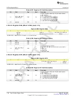 Preview for 1106 page of Texas Instruments AFE79 Series Programming & User Manual