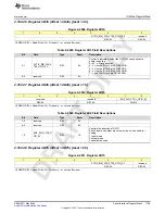 Preview for 1109 page of Texas Instruments AFE79 Series Programming & User Manual