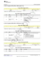 Preview for 1111 page of Texas Instruments AFE79 Series Programming & User Manual