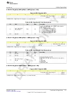 Preview for 1113 page of Texas Instruments AFE79 Series Programming & User Manual