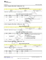 Preview for 1115 page of Texas Instruments AFE79 Series Programming & User Manual