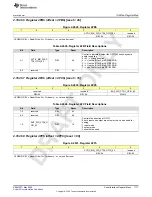 Preview for 1117 page of Texas Instruments AFE79 Series Programming & User Manual