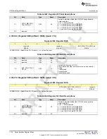 Preview for 1118 page of Texas Instruments AFE79 Series Programming & User Manual