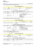 Preview for 1119 page of Texas Instruments AFE79 Series Programming & User Manual