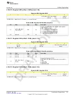 Preview for 1121 page of Texas Instruments AFE79 Series Programming & User Manual