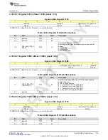 Preview for 1123 page of Texas Instruments AFE79 Series Programming & User Manual