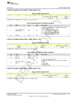 Preview for 1125 page of Texas Instruments AFE79 Series Programming & User Manual