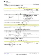 Preview for 1129 page of Texas Instruments AFE79 Series Programming & User Manual