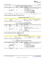 Preview for 1130 page of Texas Instruments AFE79 Series Programming & User Manual