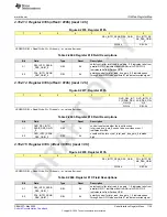 Preview for 1135 page of Texas Instruments AFE79 Series Programming & User Manual