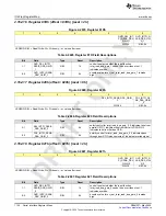 Preview for 1136 page of Texas Instruments AFE79 Series Programming & User Manual