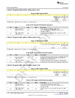 Preview for 1138 page of Texas Instruments AFE79 Series Programming & User Manual