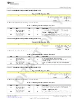 Preview for 1139 page of Texas Instruments AFE79 Series Programming & User Manual