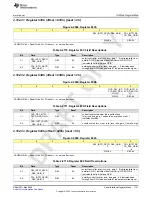 Preview for 1141 page of Texas Instruments AFE79 Series Programming & User Manual