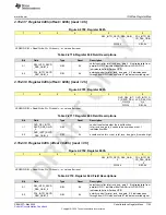 Preview for 1143 page of Texas Instruments AFE79 Series Programming & User Manual