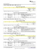 Preview for 1144 page of Texas Instruments AFE79 Series Programming & User Manual