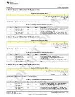 Preview for 1145 page of Texas Instruments AFE79 Series Programming & User Manual