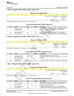 Preview for 1147 page of Texas Instruments AFE79 Series Programming & User Manual