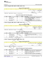 Preview for 1149 page of Texas Instruments AFE79 Series Programming & User Manual