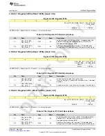 Preview for 1151 page of Texas Instruments AFE79 Series Programming & User Manual