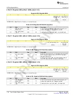 Preview for 1154 page of Texas Instruments AFE79 Series Programming & User Manual