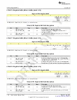 Preview for 1156 page of Texas Instruments AFE79 Series Programming & User Manual