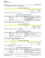 Preview for 1157 page of Texas Instruments AFE79 Series Programming & User Manual