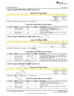 Preview for 1158 page of Texas Instruments AFE79 Series Programming & User Manual