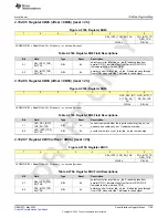 Preview for 1159 page of Texas Instruments AFE79 Series Programming & User Manual