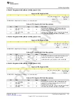 Preview for 1161 page of Texas Instruments AFE79 Series Programming & User Manual