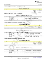 Preview for 1162 page of Texas Instruments AFE79 Series Programming & User Manual