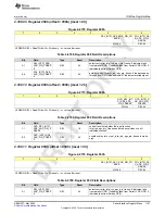 Preview for 1167 page of Texas Instruments AFE79 Series Programming & User Manual