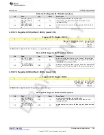 Preview for 1169 page of Texas Instruments AFE79 Series Programming & User Manual