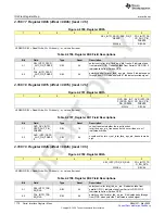 Preview for 1170 page of Texas Instruments AFE79 Series Programming & User Manual