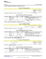 Preview for 1171 page of Texas Instruments AFE79 Series Programming & User Manual