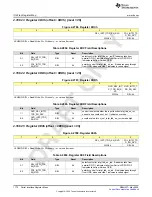 Preview for 1172 page of Texas Instruments AFE79 Series Programming & User Manual