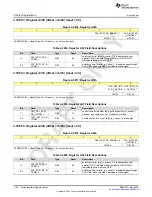 Preview for 1182 page of Texas Instruments AFE79 Series Programming & User Manual