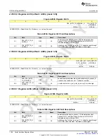 Preview for 1184 page of Texas Instruments AFE79 Series Programming & User Manual