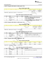 Preview for 1186 page of Texas Instruments AFE79 Series Programming & User Manual