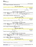 Предварительный просмотр 1239 страницы Texas Instruments AFE79 Series Programming & User Manual