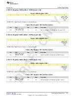 Предварительный просмотр 1241 страницы Texas Instruments AFE79 Series Programming & User Manual