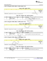 Предварительный просмотр 1242 страницы Texas Instruments AFE79 Series Programming & User Manual