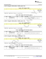 Предварительный просмотр 1248 страницы Texas Instruments AFE79 Series Programming & User Manual