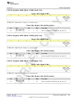 Предварительный просмотр 1249 страницы Texas Instruments AFE79 Series Programming & User Manual