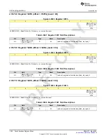 Предварительный просмотр 1252 страницы Texas Instruments AFE79 Series Programming & User Manual