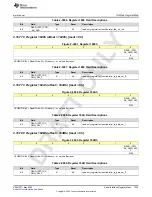 Предварительный просмотр 1255 страницы Texas Instruments AFE79 Series Programming & User Manual