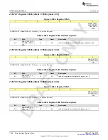 Предварительный просмотр 1258 страницы Texas Instruments AFE79 Series Programming & User Manual