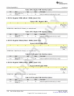 Предварительный просмотр 1260 страницы Texas Instruments AFE79 Series Programming & User Manual