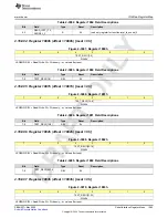 Предварительный просмотр 1263 страницы Texas Instruments AFE79 Series Programming & User Manual