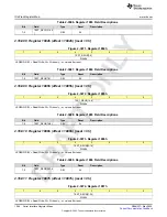 Предварительный просмотр 1264 страницы Texas Instruments AFE79 Series Programming & User Manual